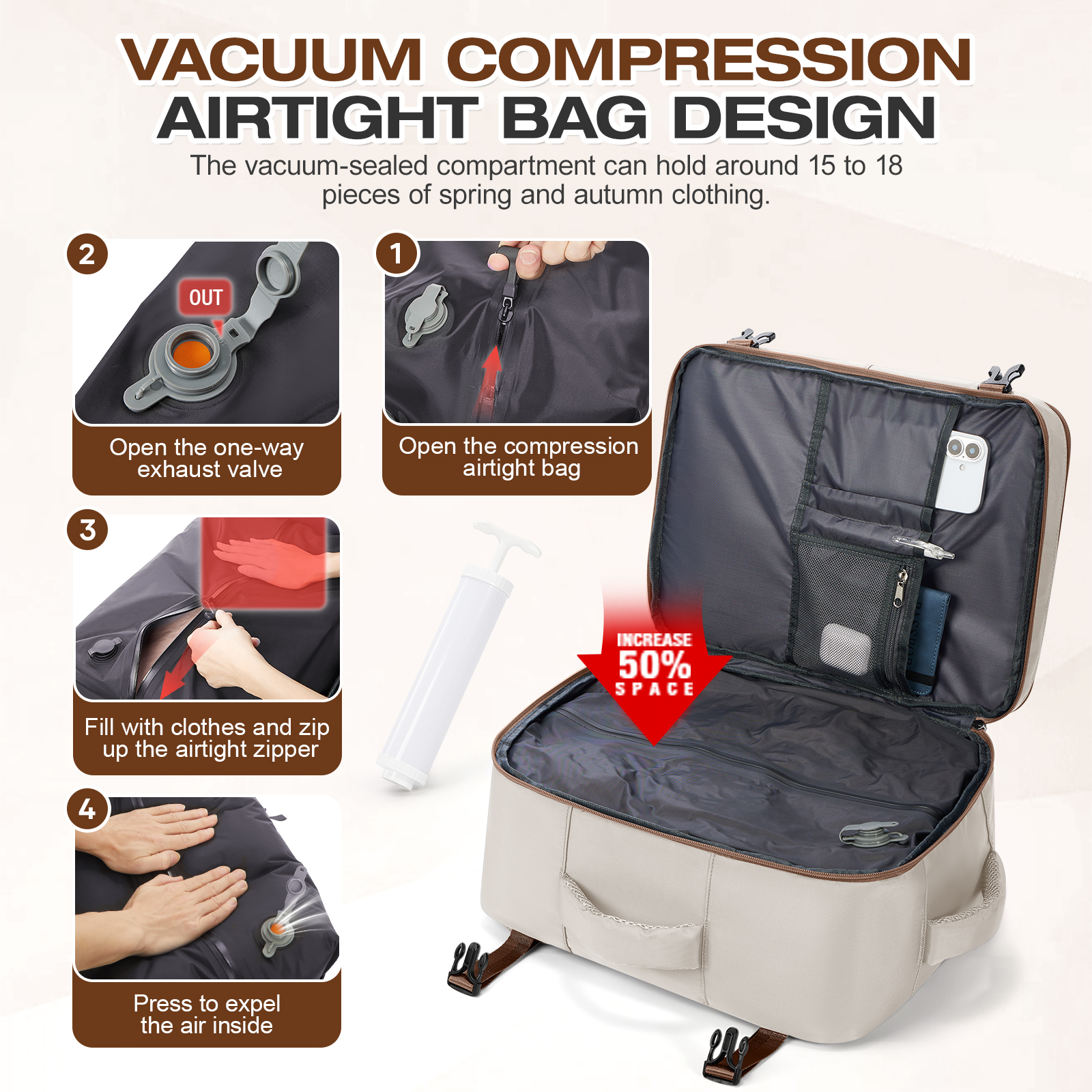 Travel Backpack for Women Vacu - مراجعة Women Hand Bags For Office وسعره
