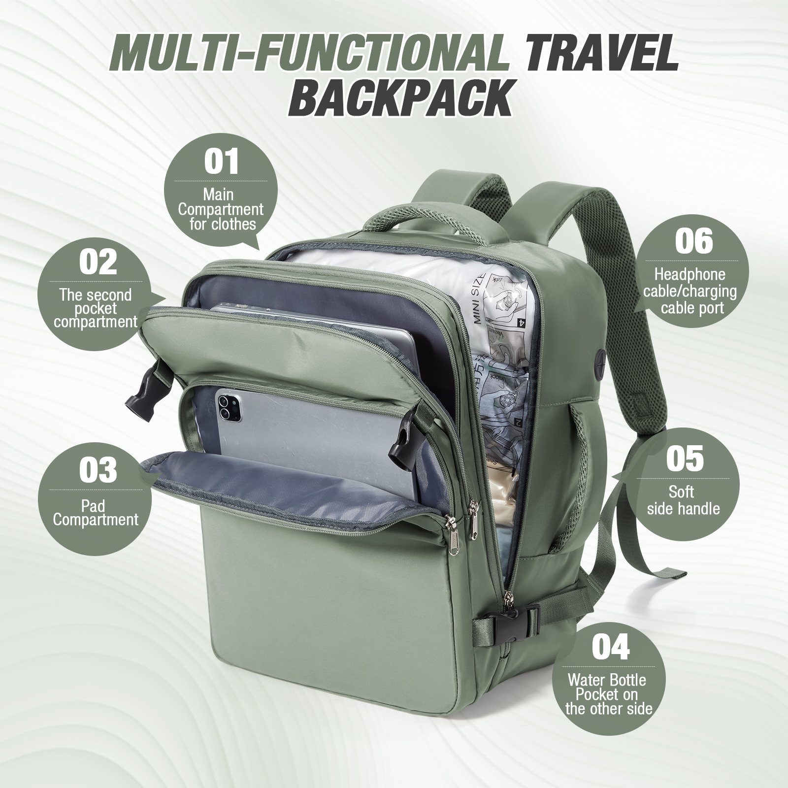 Travel Backpack Hand Luggage A - مراجعة Women Hand Bags For Office وسعره