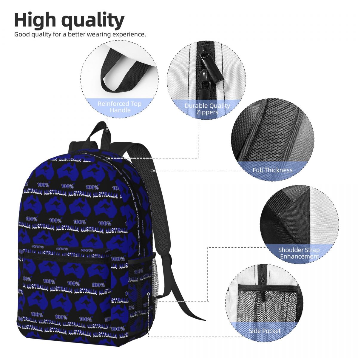 Austria Not Australia Backpack - مراجعة Women Bags Australia وسعره