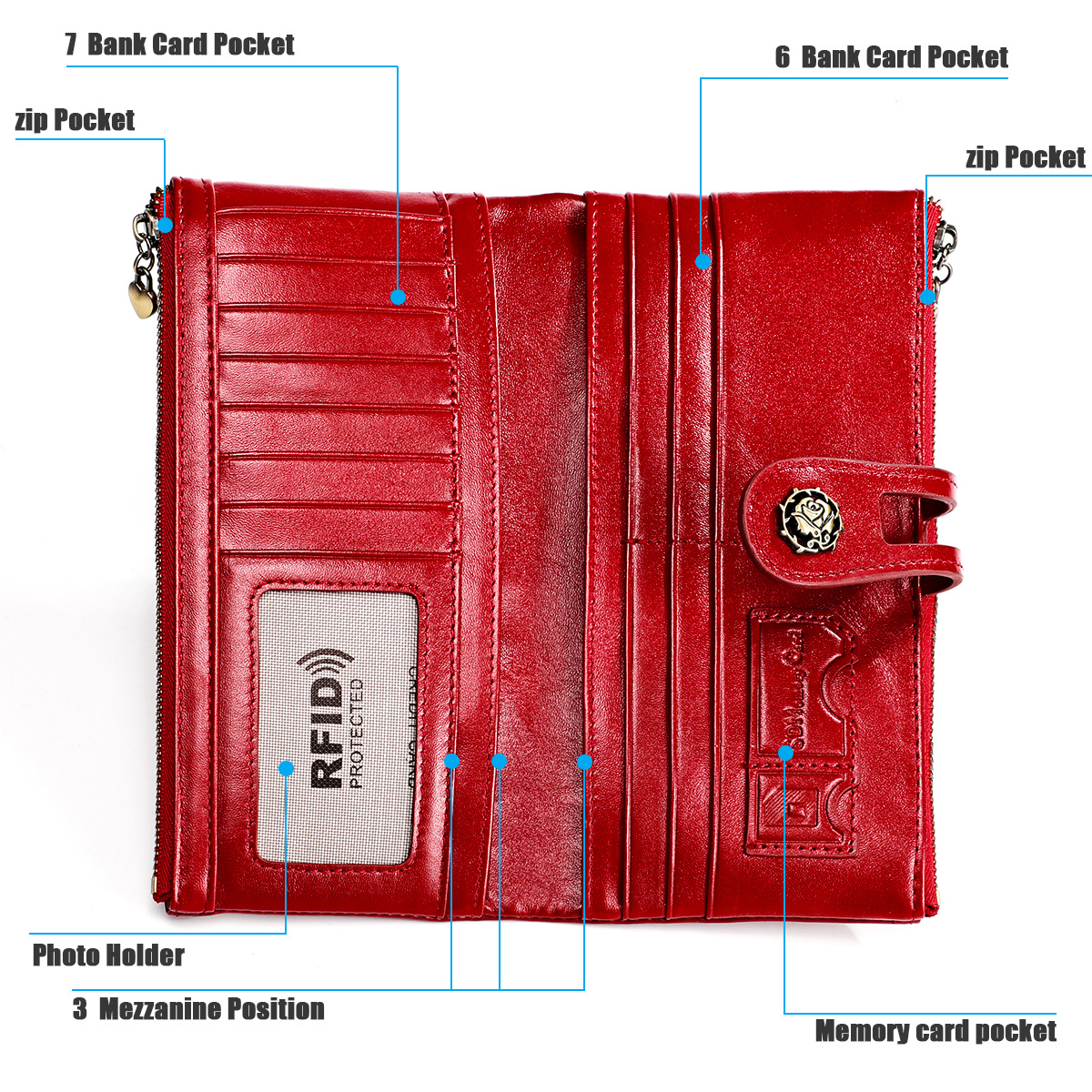 Rfid Blocking Genuine Leather  - مراجعة Women'S Bags At M&S وسعره